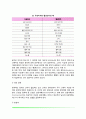 생명의 시작과 유전 4페이지