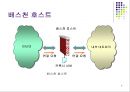 보안관리-침입차단시스템 8페이지