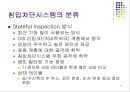 보안관리-침입차단시스템 15페이지