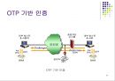 보안관리-침입차단시스템 25페이지