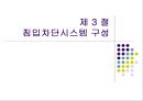 보안관리-침입차단시스템 29페이지