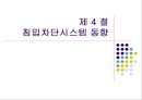 보안관리-침입차단시스템 39페이지