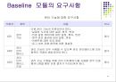 보안관리-침입차단시스템 47페이지