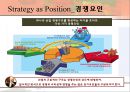 전략적 포지셔닝과 브랜드 아이덴티티 13페이지
