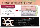 전략적 포지셔닝과 브랜드 아이덴티티 14페이지