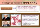 전략적 포지셔닝과 브랜드 아이덴티티 15페이지