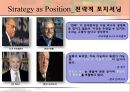 전략적 포지셔닝과 브랜드 아이덴티티 16페이지