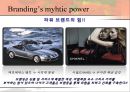 전략적 포지셔닝과 브랜드 아이덴티티 37페이지