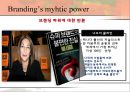 전략적 포지셔닝과 브랜드 아이덴티티 44페이지