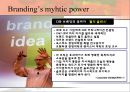 전략적 포지셔닝과 브랜드 아이덴티티 47페이지