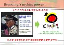 전략적 포지셔닝과 브랜드 아이덴티티 48페이지