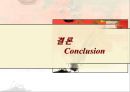전략적 포지셔닝과 브랜드 아이덴티티 54페이지