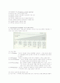 [지도성론] 지도성에 대하여 [개념, 역할, 위인론, 자질론, 행동과학적 입장, VCM이론, 사회 학습적 접근, 변혁 지향적 지도성, 슈퍼리더쉽 이론] 9페이지