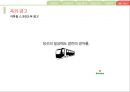 Heineken Marketing Plan 하이네켄 마케팅 전략 21페이지