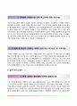 합격 자기소개서 샘플 10페이지