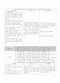 진단보고서 - 언어발달지체 2페이지
