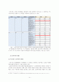 [노인복지론] 노인여가 [의의, 개념, 현황, 문제점, 대안] 14페이지