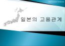 일본의 고용관계 1페이지
