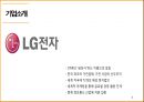LG전자의 미국Zenith 제니스 인수합병 사례분석 4페이지