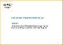 LG전자의 미국Zenith 제니스 인수합병 사례분석 20페이지