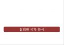 글로벌 경영 필리핀 국가 조사 위기와 기회 분석 8페이지