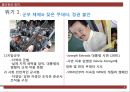 글로벌 경영 필리핀 국가 조사 위기와 기회 분석 13페이지