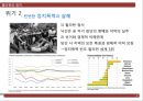 글로벌 경영 필리핀 국가 조사 위기와 기회 분석 14페이지