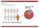 글로벌 경영 필리핀 국가 조사 위기와 기회 분석 26페이지