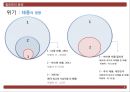 글로벌 경영 필리핀 국가 조사 위기와 기회 분석 35페이지