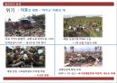 글로벌 경영 필리핀 국가 조사 위기와 기회 분석 36페이지