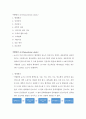 저혈량성쇼크 간호 2페이지