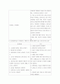 고관절대치술 간호 9페이지