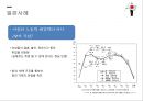해외.국내 사례로 살펴본 재택근무의 현황과 미래 19페이지