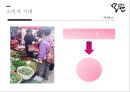 모란민속장 [모란민속장] 13페이지