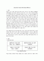 초임교사로서 학급의 환경구성을 계획하시오 1페이지