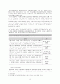 [방통대] 특수아교육 [사이버대학] 4페이지