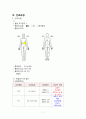 성인간호실습 ER 신장결석(신결석, 요로결석) 케이스스터디(문헌고찰, 간호과정) A+성적! 만점자료! 7페이지