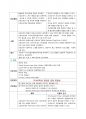 대장암 CASE STUDY, 성인간호 실습 A+성적 받은 자료입니다! 문헌고찰有 간호과정有 7페이지