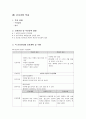 알코올 의존증 레포트 16페이지