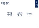 글라소비타민워터 마케팅전략 9페이지