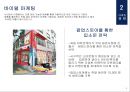 글라소비타민워터 마케팅전략 10페이지