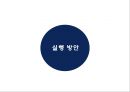 글라소비타민워터 마케팅전략 13페이지
