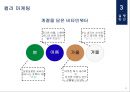 글라소비타민워터 마케팅전략 15페이지