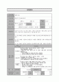 장애인복지 프로포절 A+ 4페이지
