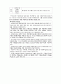 (A+ 레포트,시험대비) [사회복지와 윤리] 인권과 사회복지의 관계 4페이지
