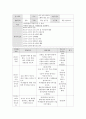 일일일지)종일(올데이)수업 일지(유치원 6세) 2페이지