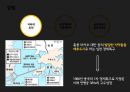 심천 경제특구 PPT 11페이지