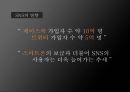 SNS세상,SNS의영향,페이스북 가입자,스마트폰의 보급,소셜미디어,SNS는 주체성,페이스북,트위터 3페이지