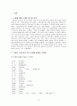 고전소설의 작자와 독자 이론정리 2페이지