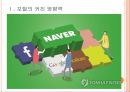 포털규제의 문제점과 해결방안 PPT자료 3페이지
